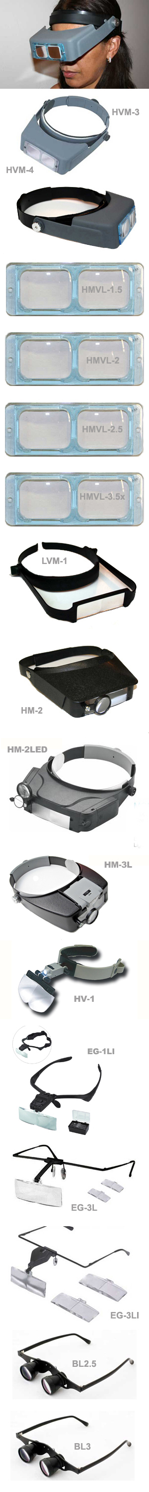 LED Illuminated Head Magnifier Visor with 4 Acrylic Lens Set, industrial  magnifying glass supplier